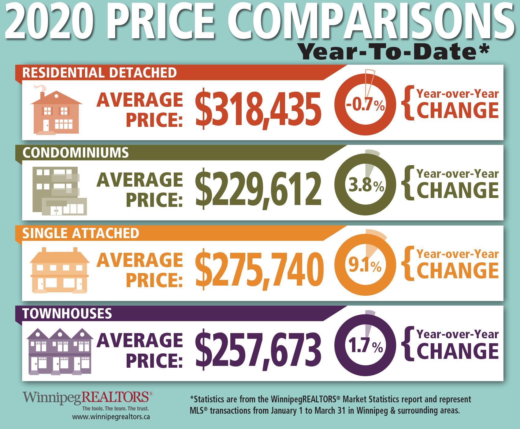 Price Comparisons 2020.jpg (1.06 MB)